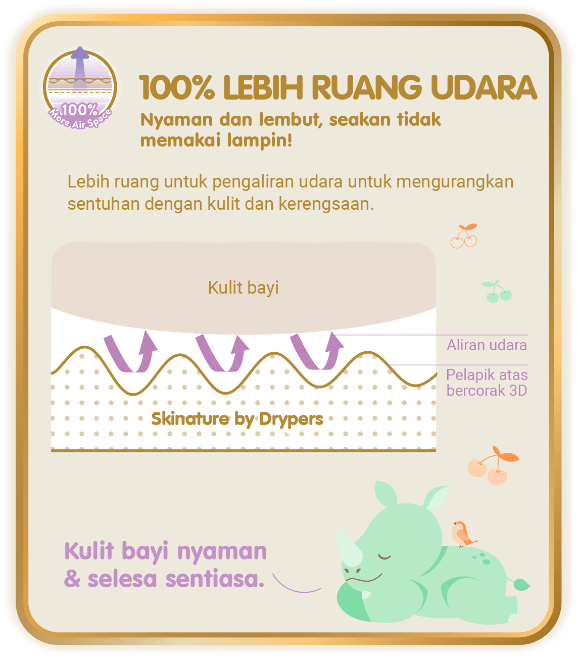 100% More Air Space - 100% Lebih Ruang Udara, Nyaman dan lembut, seakan tidak memakai lampin!: Lebih ruang untuk pengaliran udara untuk mengurangkan sentuhan dengan kulit dan kerengsaan.