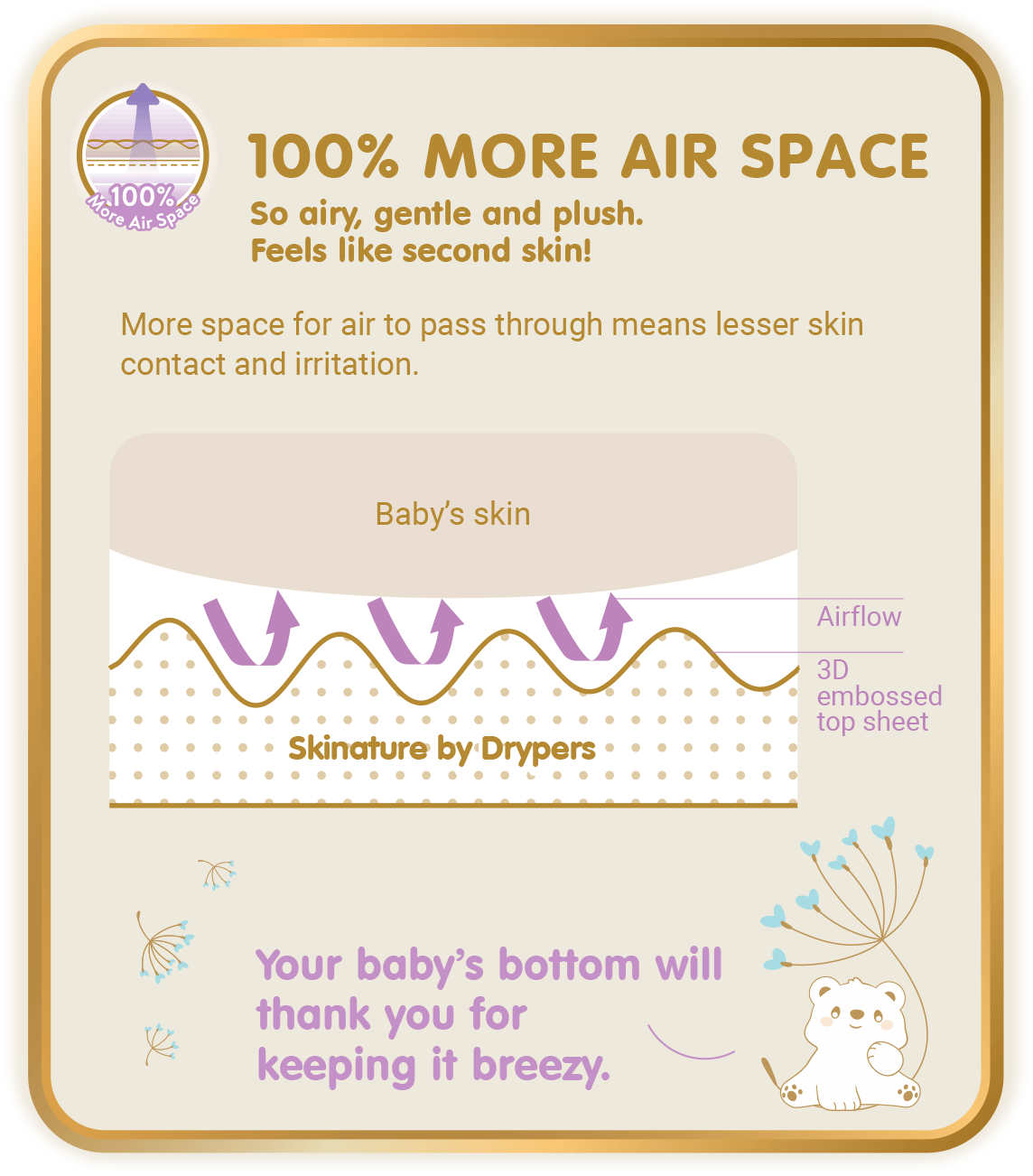 100% More Air Space, So airy, gentle and plush. Feels like second skin!: More space for air to pass through means lesser skin contact and irritation.