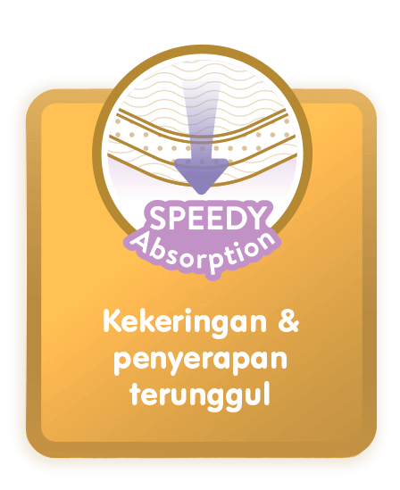 Penyerapan & Kekeringan: Kekeringan & penyerapan terunggul