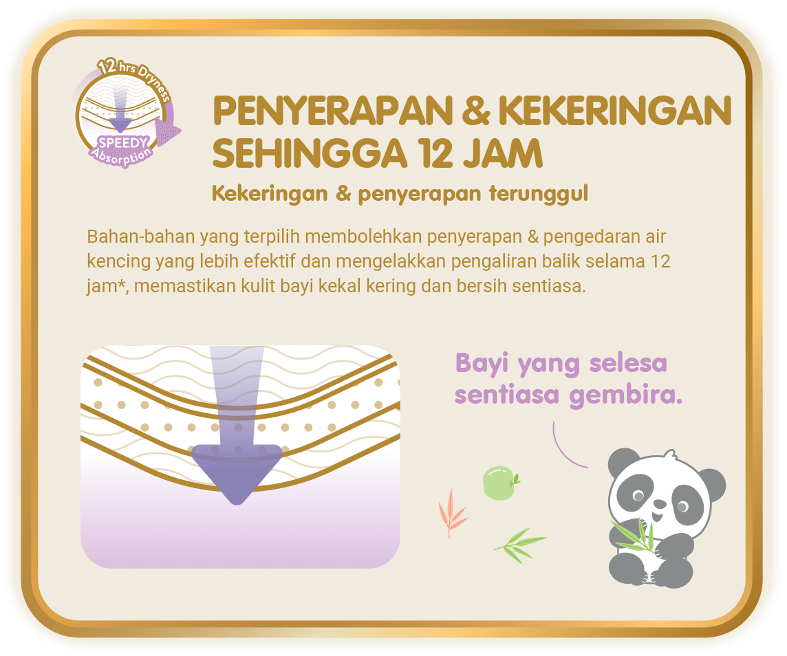 12hrs Dryness, Speedy Absorption - Penyerapan & Kekeringan Sehingga 12 Jam, Kekeringan & penyerapan terunggul: Bahan-bahan yang terpilih membolehkan penyerapan & pengedaran air kencing yang lebih efektif dan mengelakkan pengaliran balik selama 12 jam*, memastikan kulit bayi kekal kering dan bersih sentiasa. (*hanya untuk Skinature Pants by Drypers)