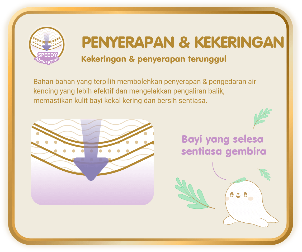  Speedy Absorption - Penyerapan & Kekeringan, Kekeringan & penyerapan terunggul: Bahan-bahan yang terpilih membolehkan penyerapan & pengedaran air kencing yang lebih efektif dan mengelakkan pengaliran balik, memastikan kulit bayi kekal kering dan bersih sentiasa.